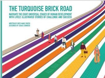 The Turquoise Brick Road 